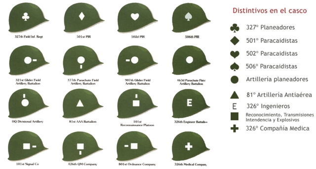 Marcas en los cascos de la 101st Airborne Division