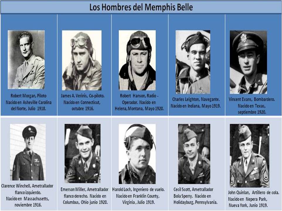 Los hombres del Memphis Belle