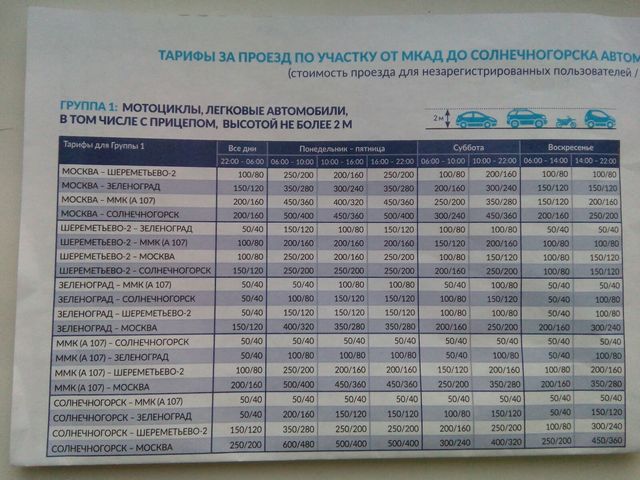 Платная Трасса Санкт Петербург Москва Стоимость Проезда