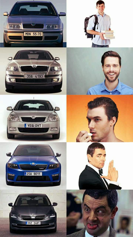 Slika